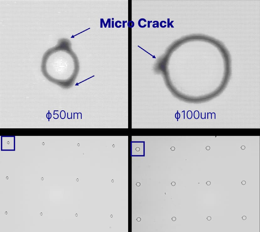 Lens-less 카메라 + 조명 기술 활용 사진